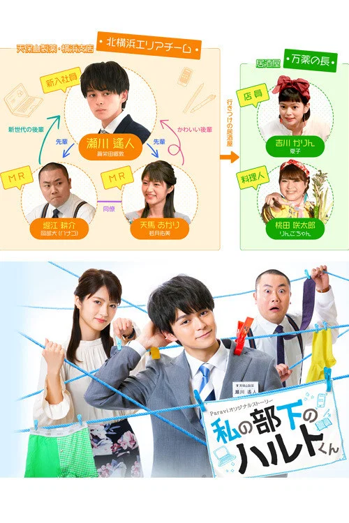 我的部下遥人君